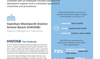Case Study: Case Study: How Hamilton-Wentworth District School Board Saved $3 million